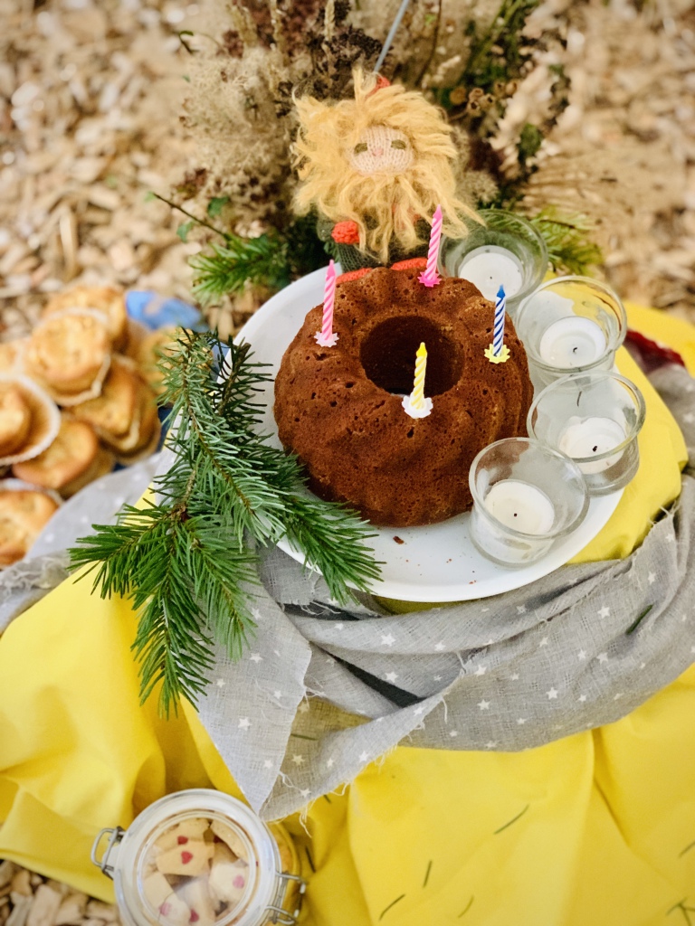 Geburtstag